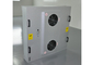 220VAC 50Hz Filter der Fan-Filtrationseinheits-HEPA für Reinraum-Standardgröße