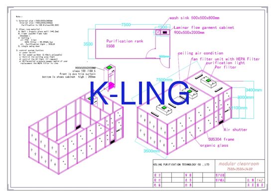Modulärer Reinraum mit HEPA-Filter 99,99% @ 0,3UM Anpassungsgröße und integriertes HVAC-System