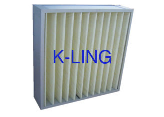 Die waschbare hohe Kapazität faltete Luftfilter für Belüftung/gefaltete Wechselstrom-Filter