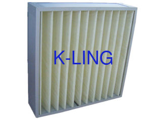 Industrieller kompakter Luftfilter/Handels-tiefe Falten-Luftfilter HVAC