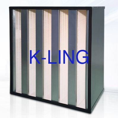 Mini-Pleated HEPA Filter with H13 - U15 Efficiency for ≥ 0.3um Particles in 1175 x 575 x 69 mm Size