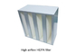 Filter-hohe Luftströmung H14 V Bank-HEPA galvanisiert/Edelstahl-Rahmen