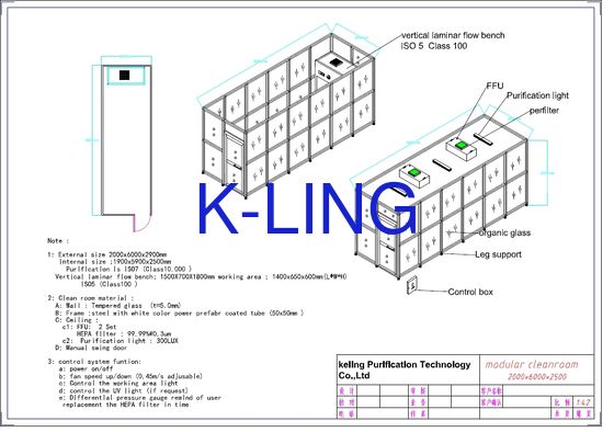 Modulare Reinraum mit H14 HEPA-Filter für ISO 5 Reinheitsgrad und beweglichem Moduldesign