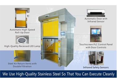 Große Raum-Reinraum-Fensterladen-Tür-Luft-Dusche für Fracht/Gabelstapler