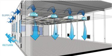 Klasse 10000 staubfreie hohe Standardleistungsfähigkeit Hardwall-Cleanroom-ISO14644-1